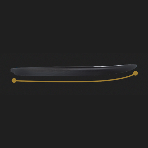 Rocker-Curve